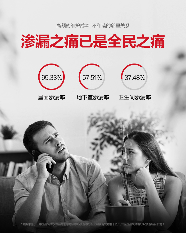 long8 家装防水材料哪种好？家装防水材料选购攻略