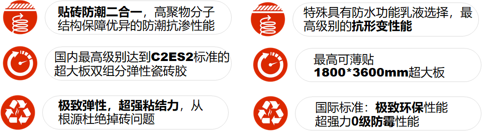 瓷砖胶怎么选？龙8国际瓷砖胶新品让你告别困扰