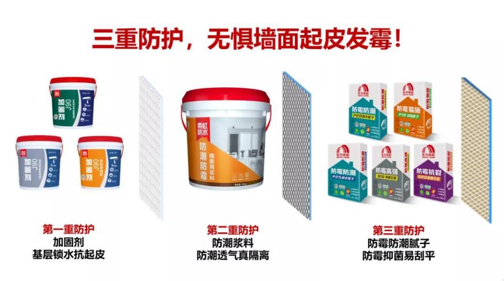 家装防水涂料该如何选？龙8国际帮你支招
